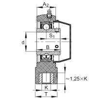 ���bʽ�S������Ԫ RTUEY25-TV-VA, �����S��������(n��i)Ȧ��ƽ�^���?sh��)����������S�У��͸��g�OӋ��R ���ܷ�