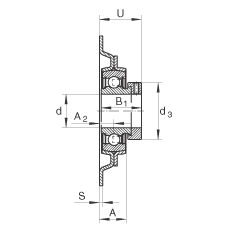 ���bʽ�S������Ԫ MSTU30, 䓰��S��������ƫ���iȦ�����������S����P���ܷ������ٝ����Y(ji��)��(g��u)