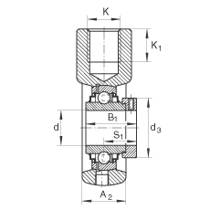 ���bʽ�S������Ԫ RHE25, �T�F�S��������ƫ���iȦ�����������S����R �ܷ�