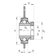 �S������Ԫ RRTR30, ������(g��)��˨�׵ķ��m���S������Ԫ���_��䓰���ƫ���iȦ��R���ܷ�